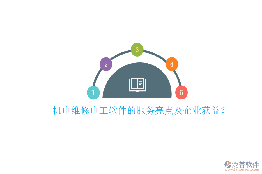 機電維修電工軟件的服務亮點及企業(yè)獲益？