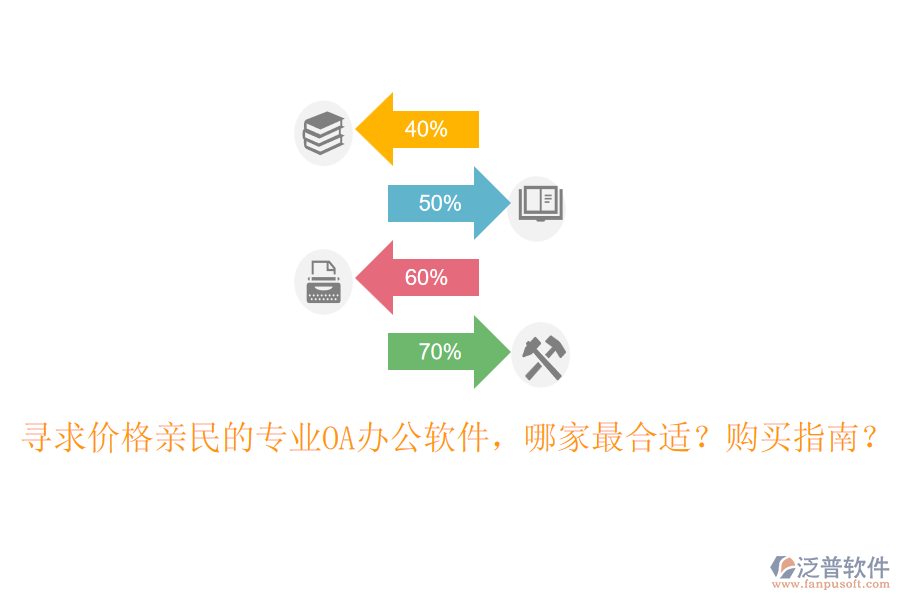 尋求價格親民的專業(yè)OA辦公軟件，哪家最合適？購買指南？