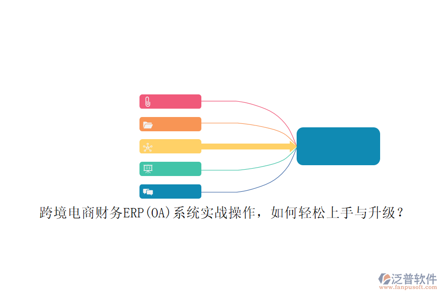 跨境電商財(cái)務(wù)ERP(OA)系統(tǒng)實(shí)戰(zhàn)操作，如何輕松上手與升級(jí)？