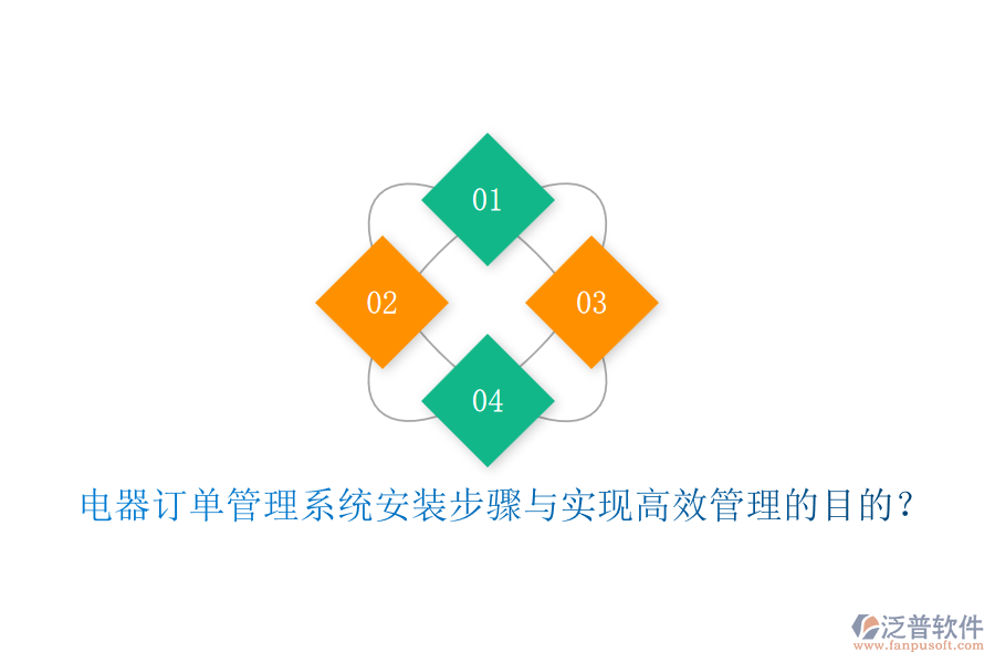 電器訂單管理系統(tǒng)安裝步驟與實(shí)現(xiàn)高效管理的目的？