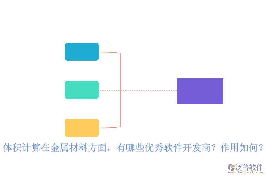 體積計算在金屬材料方面，有哪些優(yōu)秀軟件開發(fā)商？作用如何？