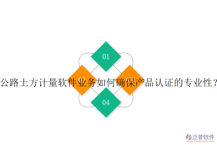 公路土方計(jì)量軟件業(yè)務(wù)如何確保產(chǎn)品認(rèn)證的專業(yè)性？