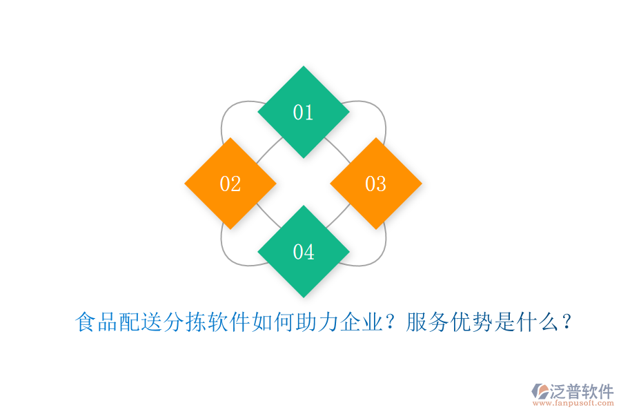 食品配送分揀軟件如何助力企業(yè)？服務(wù)優(yōu)勢是什么？