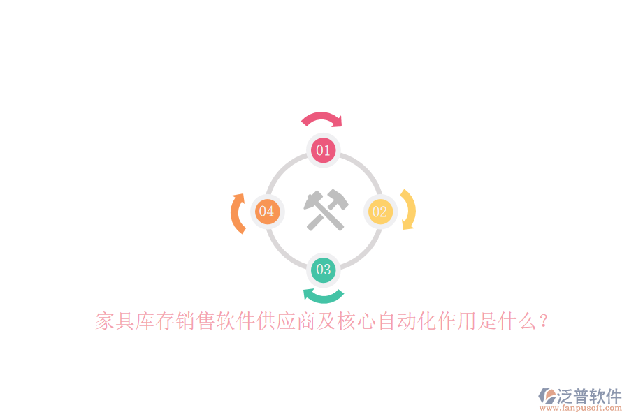 家具庫(kù)存銷售軟件供應(yīng)商及核心自動(dòng)化作用是什么？
