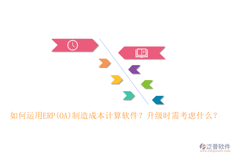 如何運用ERP(OA)制造成本計算軟件？升級時需考慮什么？