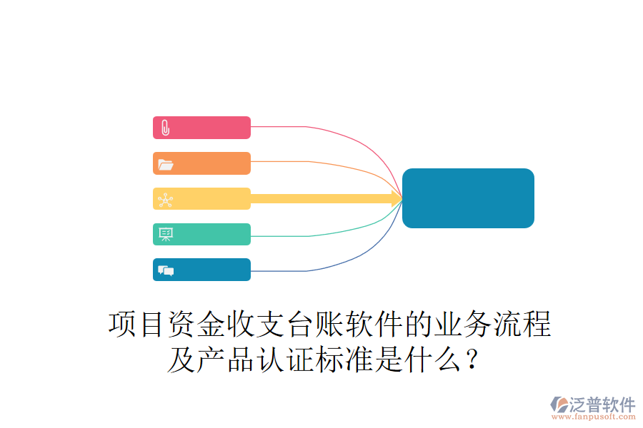 項(xiàng)目資金收支臺(tái)賬軟件的業(yè)務(wù)流程及產(chǎn)品認(rèn)證標(biāo)準(zhǔn)是什么？