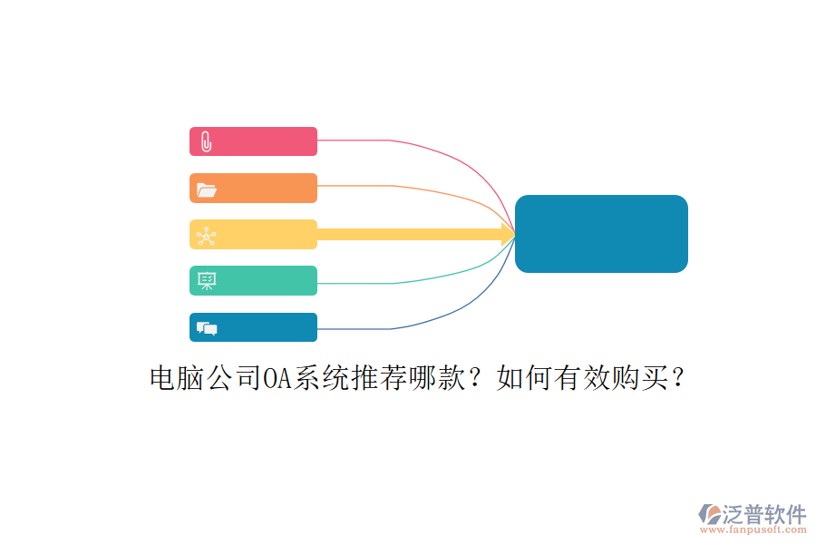 電腦公司OA系統(tǒng)推薦哪款？如何有效購(gòu)買(mǎi)？