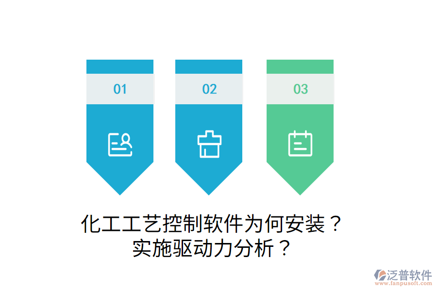 化工工藝控制軟件為何安裝？實(shí)施驅(qū)動(dòng)力分析？