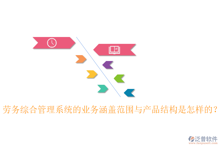 勞務(wù)綜合管理系統(tǒng)的業(yè)務(wù)涵蓋范圍與產(chǎn)品結(jié)構(gòu)是怎樣的？