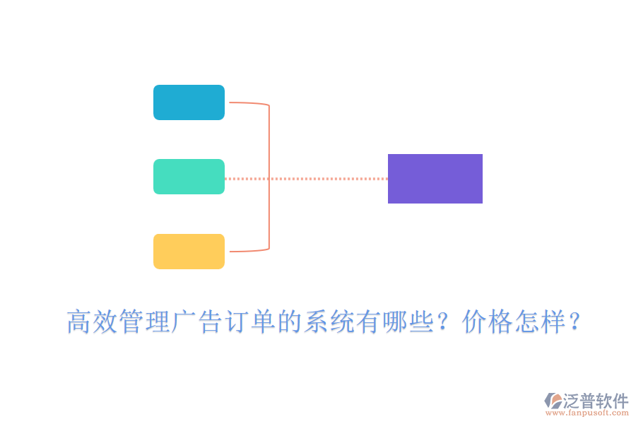 高效管理廣告訂單的系統(tǒng)有哪些？?jī)r(jià)格怎樣？