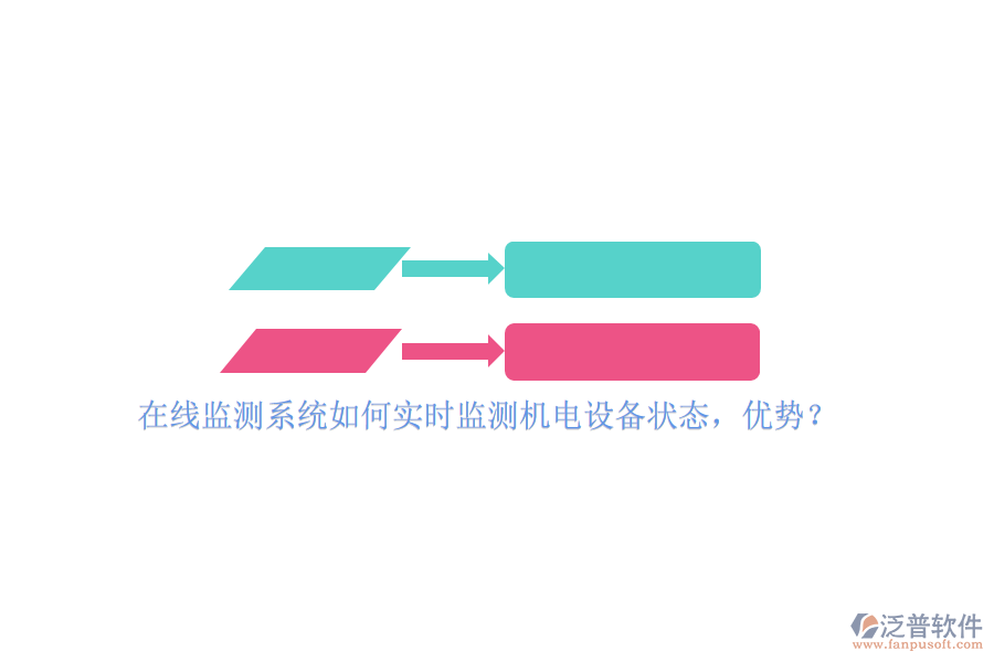 在線監(jiān)測(cè)系統(tǒng)如何實(shí)時(shí)監(jiān)測(cè)機(jī)電設(shè)備狀態(tài)，優(yōu)勢(shì)？