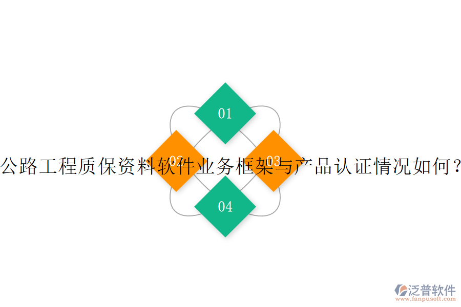 公路工程質(zhì)保資料軟件業(yè)務(wù)框架與產(chǎn)品認(rèn)證情況如何？
