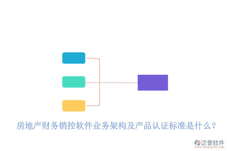 房地產(chǎn)財務(wù)銷控軟件業(yè)務(wù)架構(gòu)及產(chǎn)品認證標(biāo)準(zhǔn)是什么？