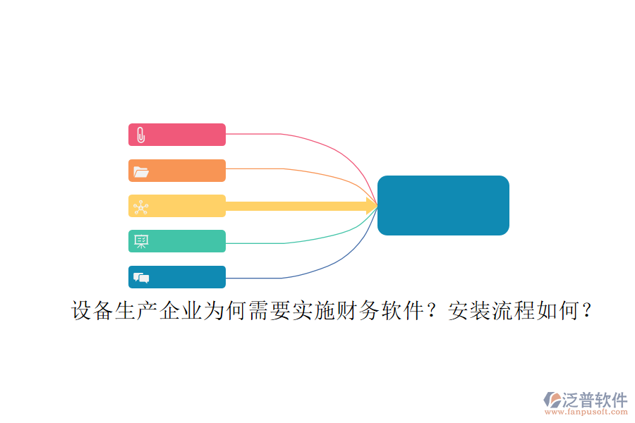 設(shè)備生產(chǎn)企業(yè)為何需要實施財務(wù)軟件？安裝流程如何？