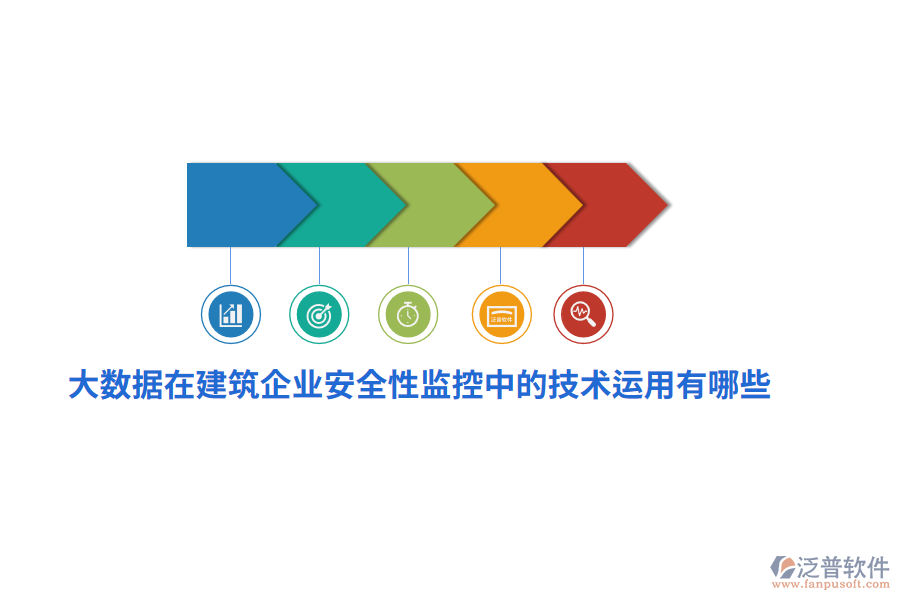 大數(shù)據(jù)在建筑企業(yè)安全性監(jiān)控中的技術(shù)運(yùn)用有哪些？