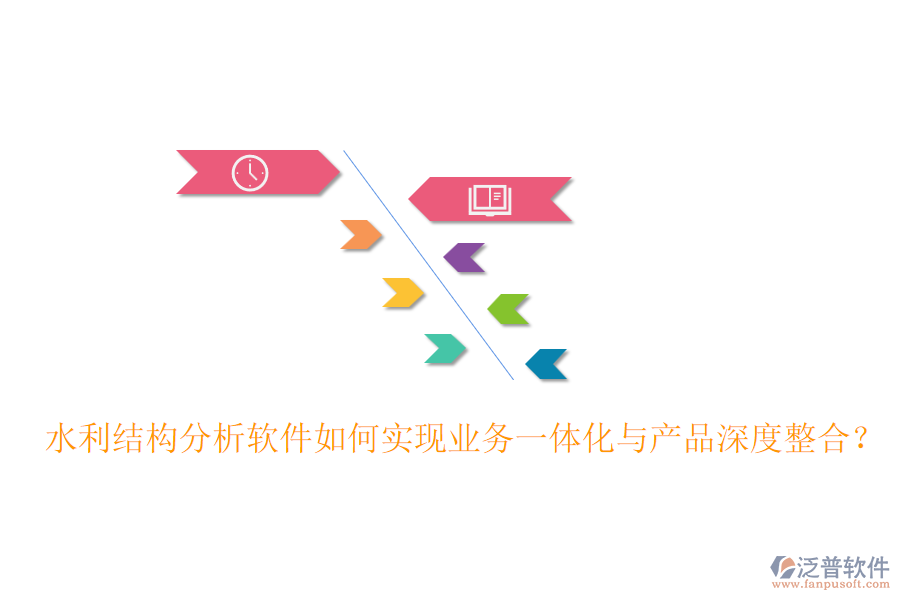 水利結(jié)構(gòu)分析軟件如何實現(xiàn)業(yè)務(wù)一體化與產(chǎn)品深度整合？