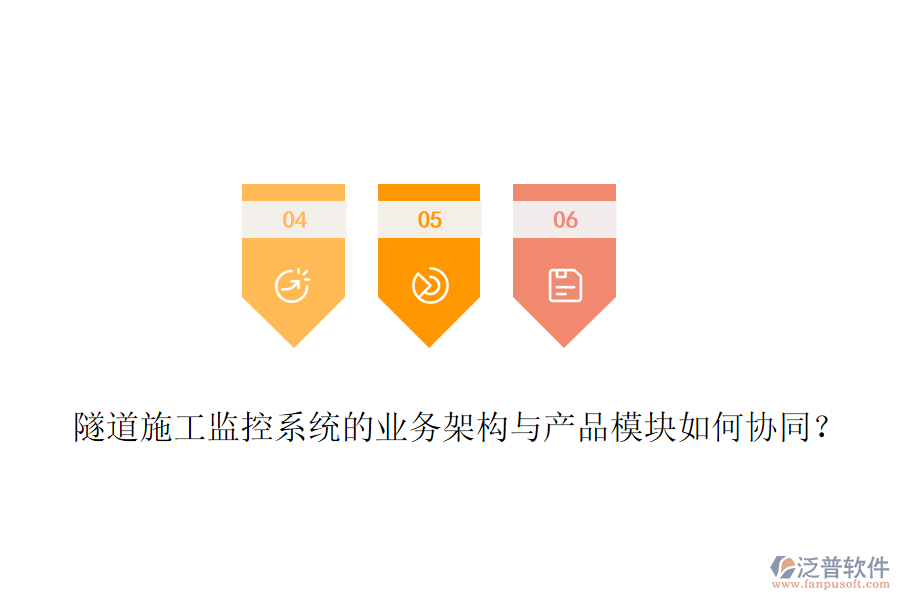 隧道施工監(jiān)控系統(tǒng)的業(yè)務(wù)架構(gòu)與產(chǎn)品模塊如何協(xié)同？