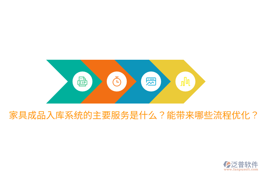 家具成品入庫(kù)系統(tǒng)的主要服務(wù)是什么？能帶來哪些流程優(yōu)化？