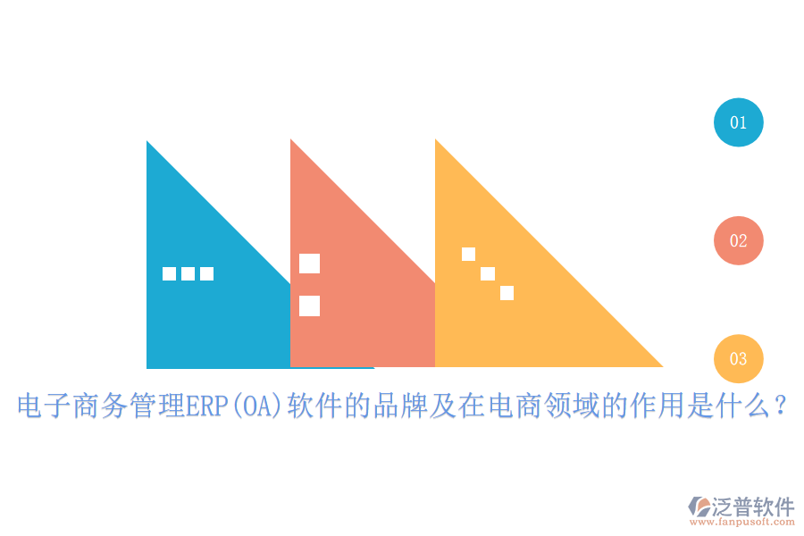 電子商務(wù)管理ERP(OA)軟件的品牌及在電商領(lǐng)域的作用是什么？