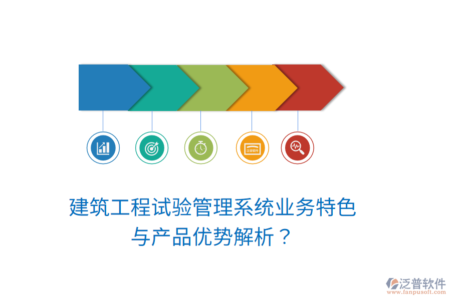 建筑工程試驗(yàn)管理系統(tǒng)：業(yè)務(wù)特色與產(chǎn)品優(yōu)勢(shì)解析？