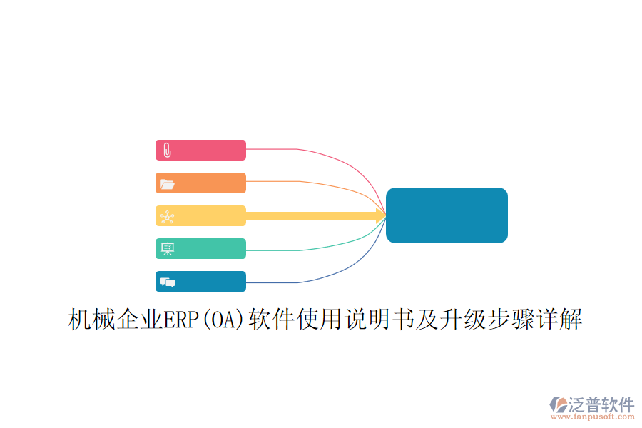機(jī)械企業(yè)ERP(OA)軟件使用說(shuō)明書(shū)及升級(jí)步驟詳解