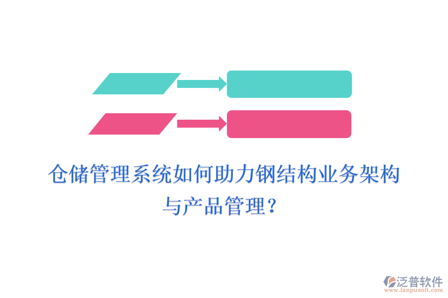 倉(cāng)儲(chǔ)管理系統(tǒng)如何助力鋼結(jié)構(gòu)業(yè)務(wù)架構(gòu)與產(chǎn)品管理？