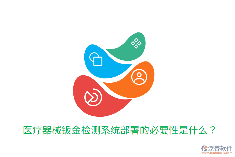 醫(yī)療器械鈑金檢測(cè)系統(tǒng)部署的必要性是什么？