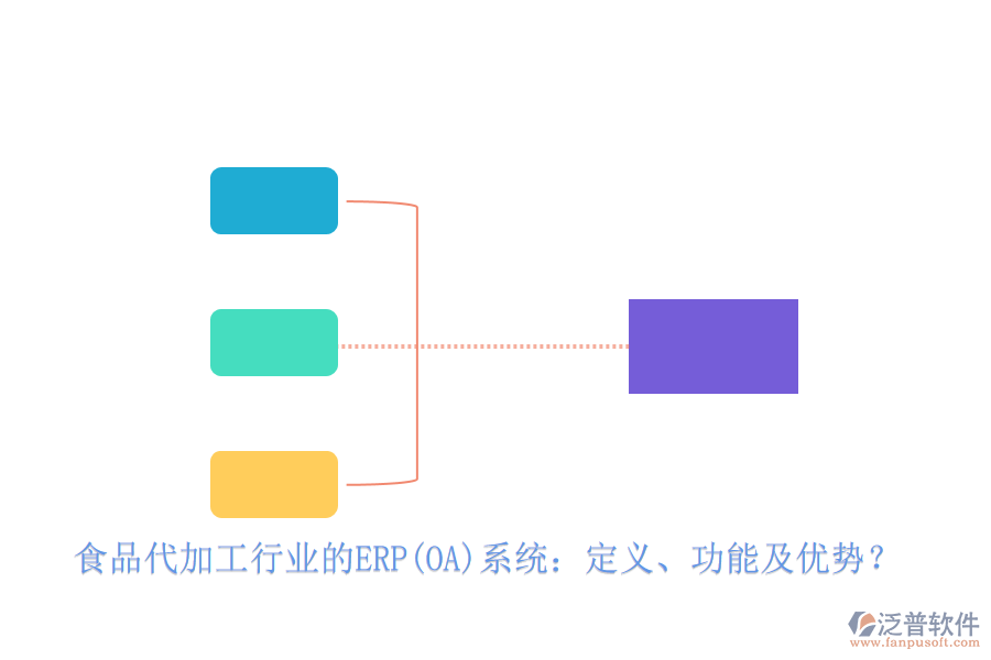 食品代加工行業(yè)的ERP(OA)系統(tǒng)：定義、功能及優(yōu)勢？