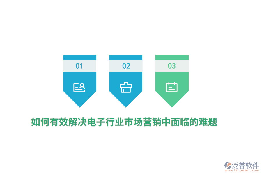 如何有效解決電子行業(yè)市場營銷中面臨的難題？
