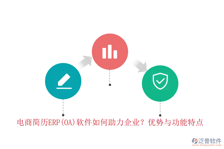 電商簡(jiǎn)歷ERP(OA)軟件如何助力企業(yè)？?jī)?yōu)勢(shì)與功能特點(diǎn)
