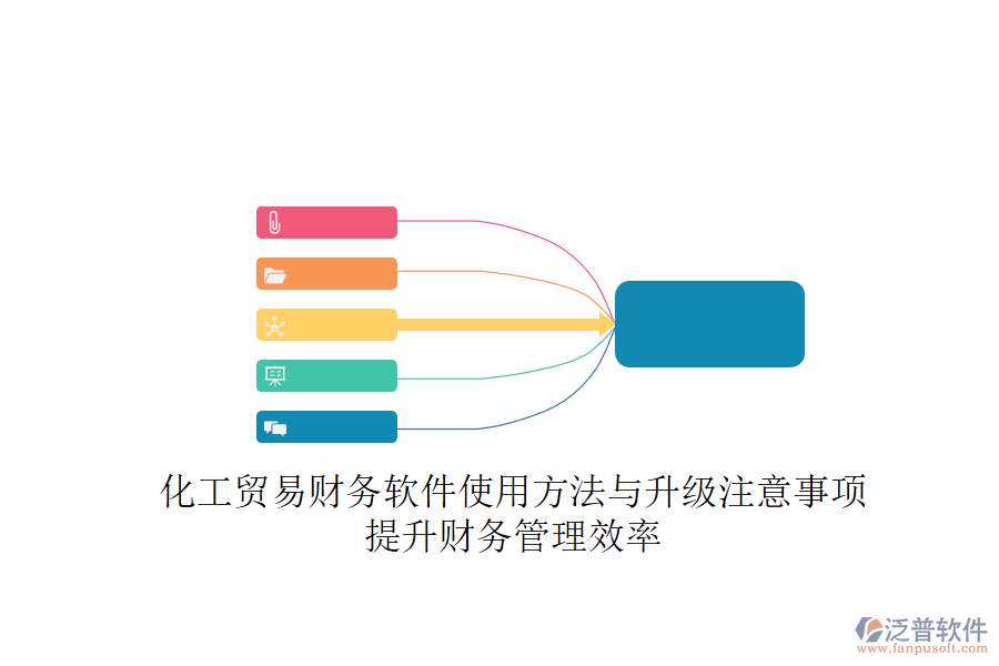 化工貿(mào)易財務(wù)軟件使用方法與升級注意事項，提升財務(wù)管理效率