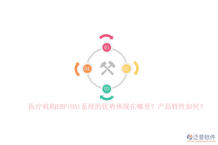 醫(yī)療機(jī)構(gòu)ERP(OA)系統(tǒng)的優(yōu)勢體現(xiàn)在哪里？產(chǎn)品特性如何？