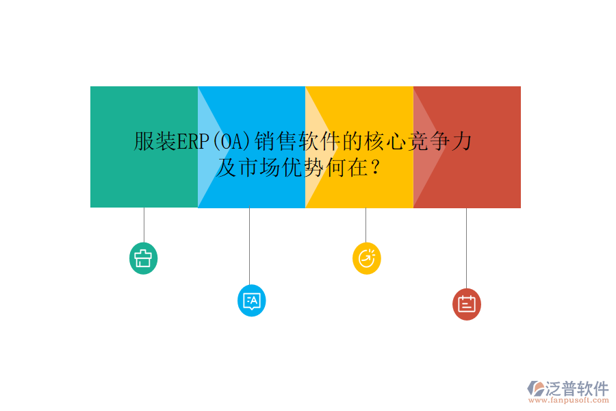 服裝ERP(OA)銷售軟件的核心競爭力及市場優(yōu)勢何在？
