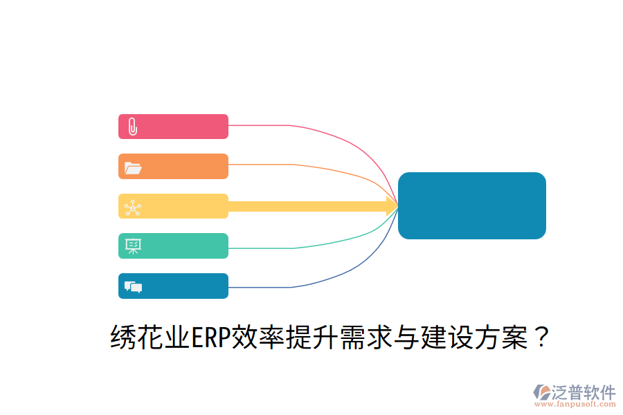  繡花業(yè)ERP效率提升需求與建設(shè)方案？