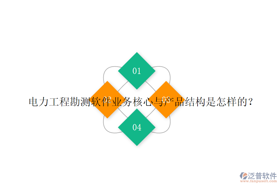 電力工程勘測軟件業(yè)務(wù)核心與產(chǎn)品結(jié)構(gòu)是怎樣的？