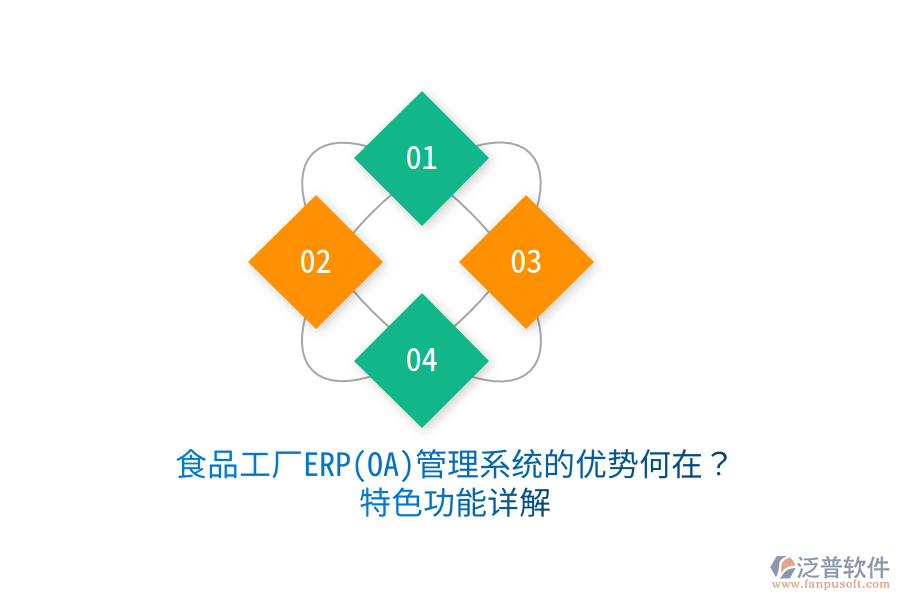 食品工廠ERP(OA)管理系統(tǒng)的優(yōu)勢(shì)何在？特色功能詳解