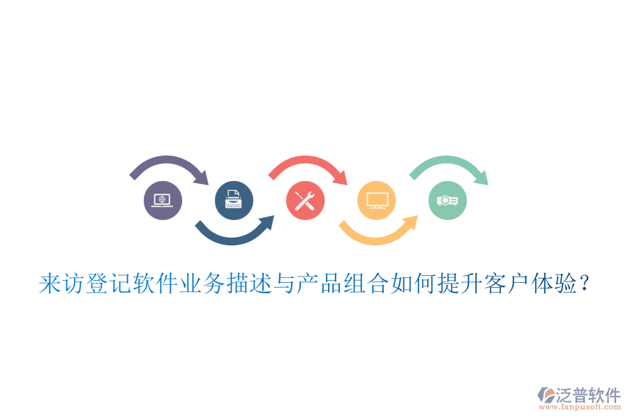 來訪登記軟件業(yè)務描述與產品組合如何提升客戶體驗？