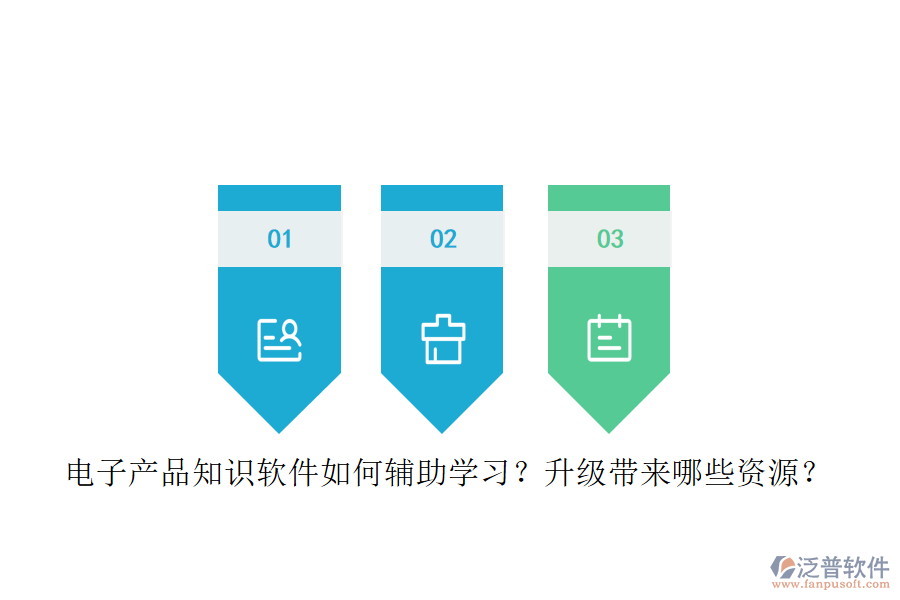 電子產(chǎn)品知識軟件如何輔助學習？升級帶來哪些資源？