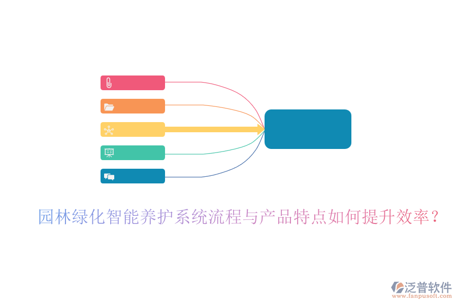 園林綠化智能養(yǎng)護系統(tǒng)流程與產品特點如何提升效率？