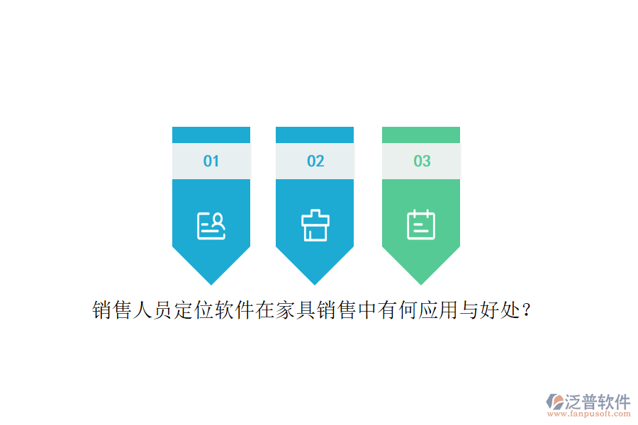 銷售人員定位軟件在家具銷售中有何應(yīng)用與好處？