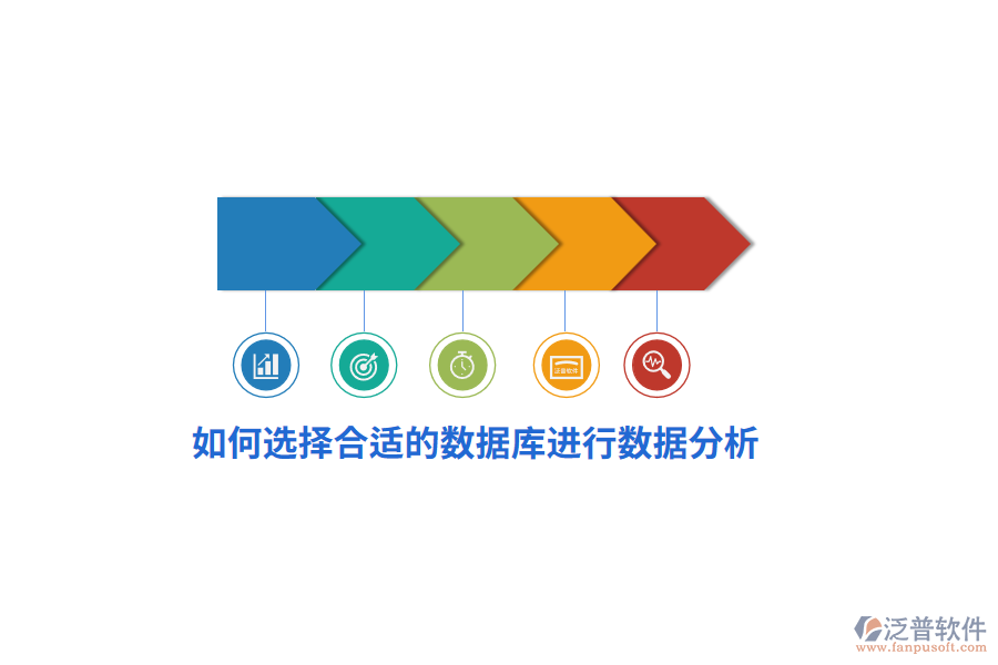 如何選擇合適的數(shù)據(jù)庫(kù)進(jìn)行數(shù)據(jù)分析？