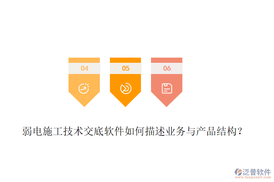 弱電施工技術(shù)交底軟件如何描述業(yè)務(wù)與產(chǎn)品結(jié)構(gòu)？
