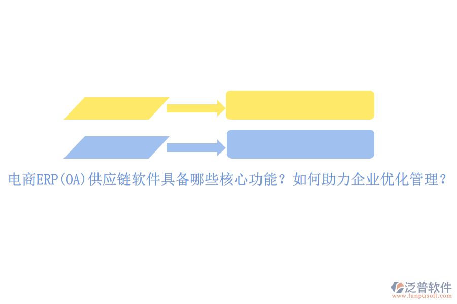 電商ERP(OA)供應鏈軟件具備哪些核心功能？如何助力企業(yè)優(yōu)化管理？