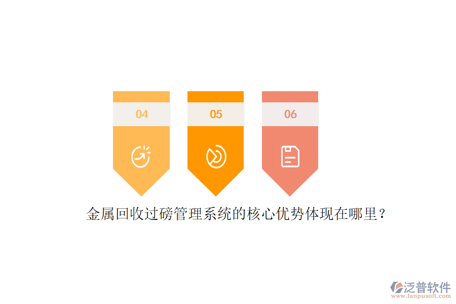 金屬回收過磅管理系統(tǒng)的核心優(yōu)勢體現(xiàn)在哪里？