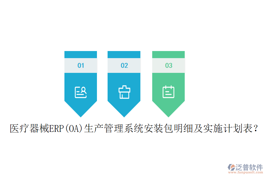 醫(yī)療器械ERP(OA)生產(chǎn)管理系統(tǒng)安裝包明細(xì)及實施計劃表？
