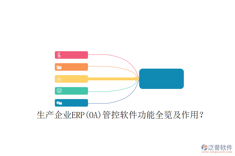 生產(chǎn)企業(yè)ERP(OA)管控軟件功能全覽及作用？