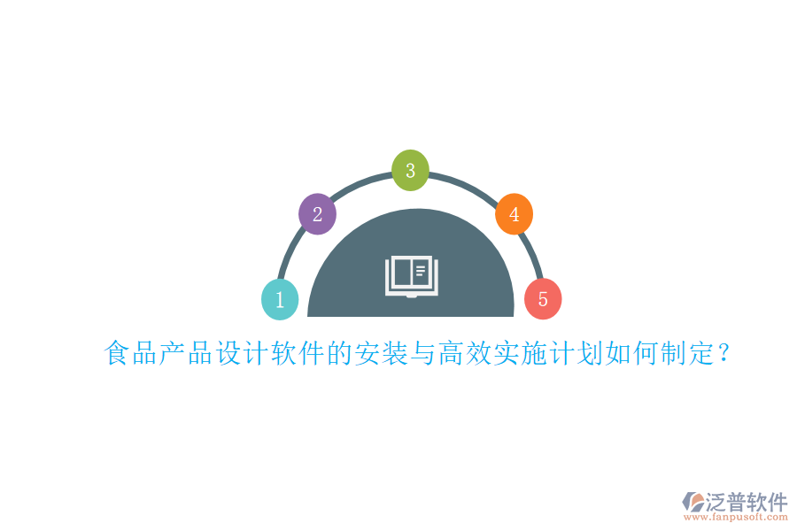 食品產(chǎn)品設(shè)計軟件的安裝與高效實施計劃如何制定？