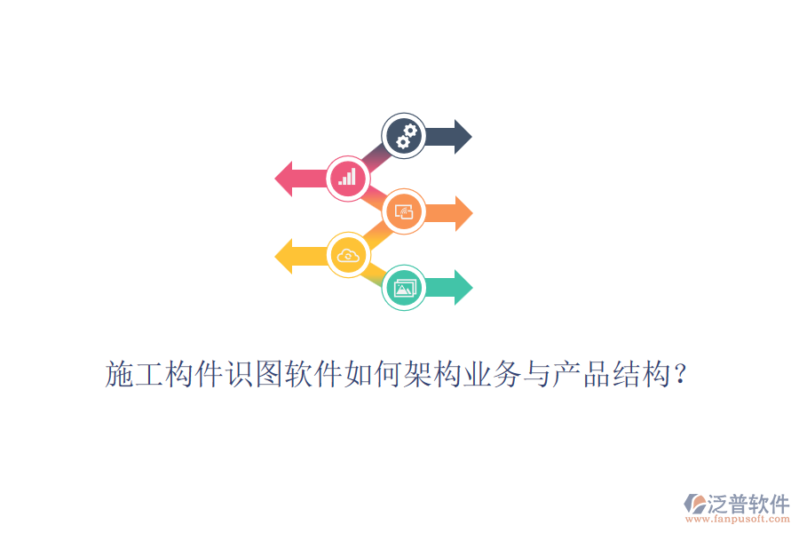 施工構(gòu)件識(shí)圖軟件如何架構(gòu)業(yè)務(wù)與產(chǎn)品結(jié)構(gòu)？