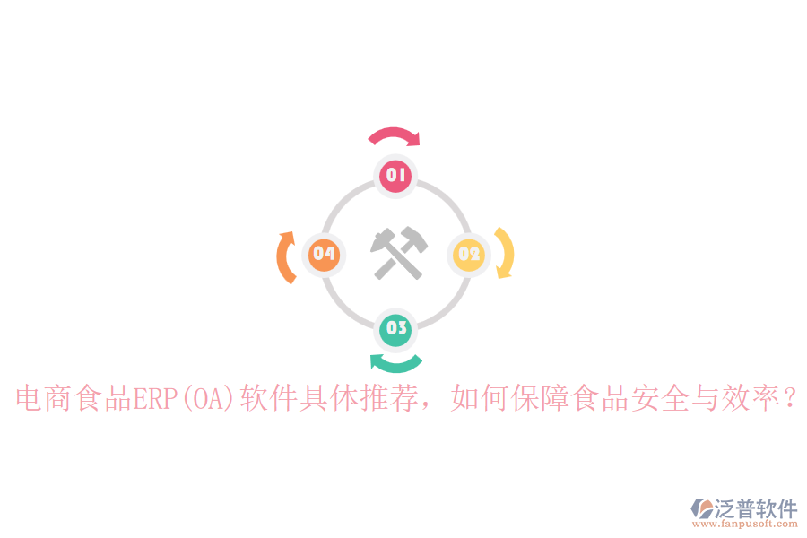 電商食品ERP(OA)軟件具體推薦，如何保障食品安全與效率？
