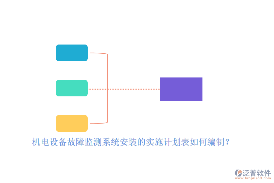 機(jī)電設(shè)備故障監(jiān)測系統(tǒng)安裝的實(shí)施計(jì)劃表如何編制？
